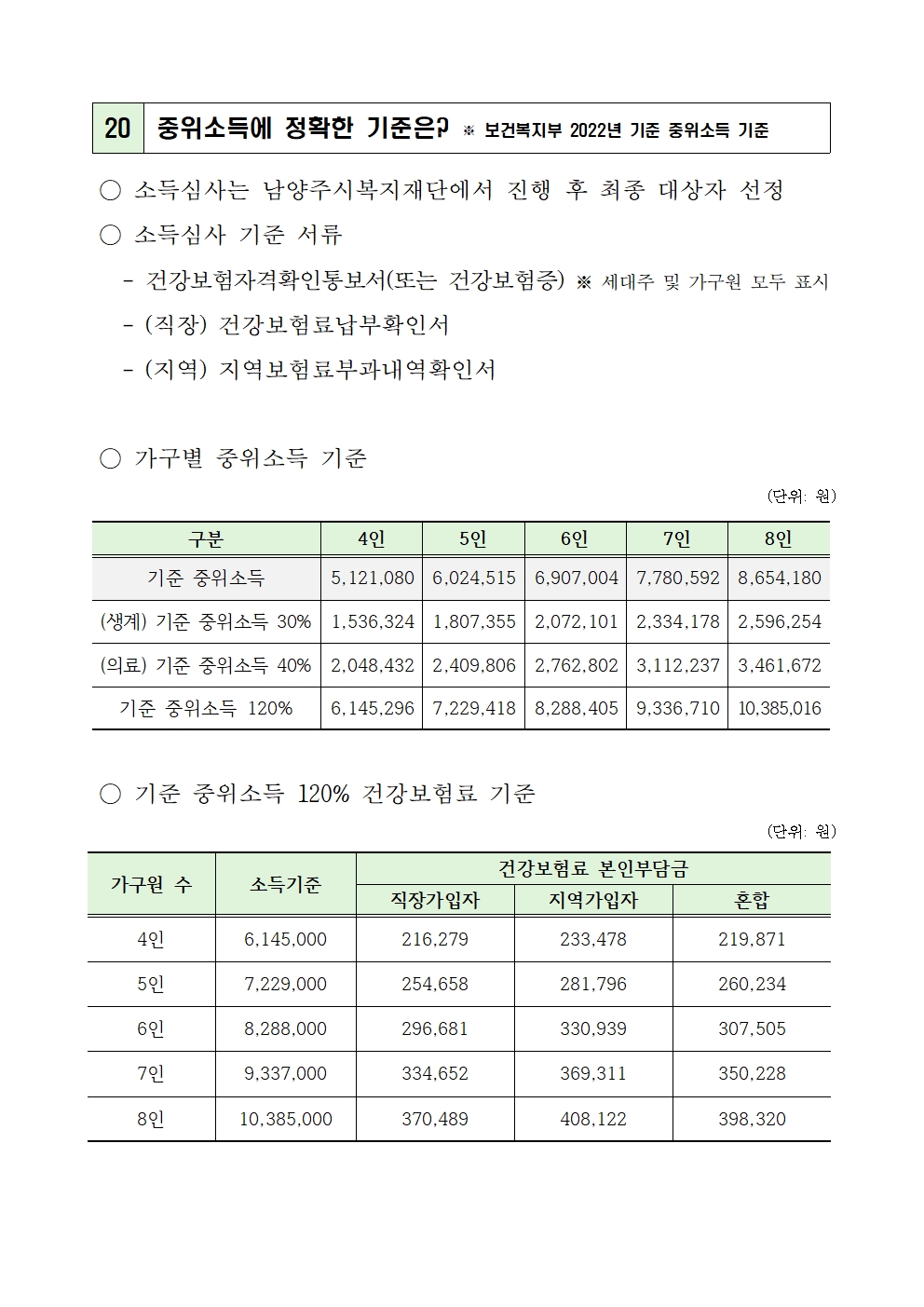 붙임5. 2023년 「남양주 다둥이 多가치 키움」 사업 Q&A006.jpg